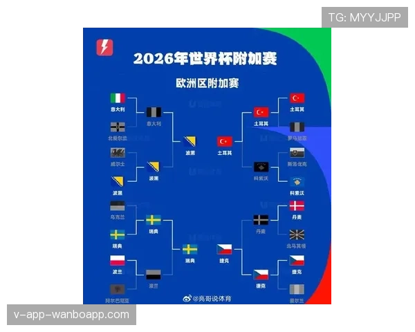 2026世界杯和2022世界杯淘汰赛区别