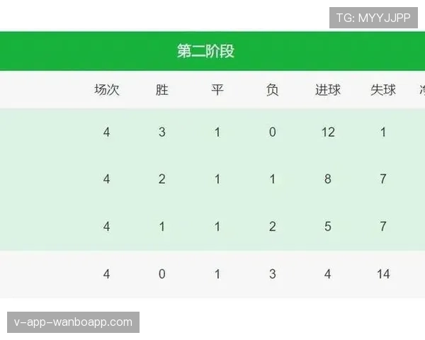2026世界杯积分计算怎么决定排名