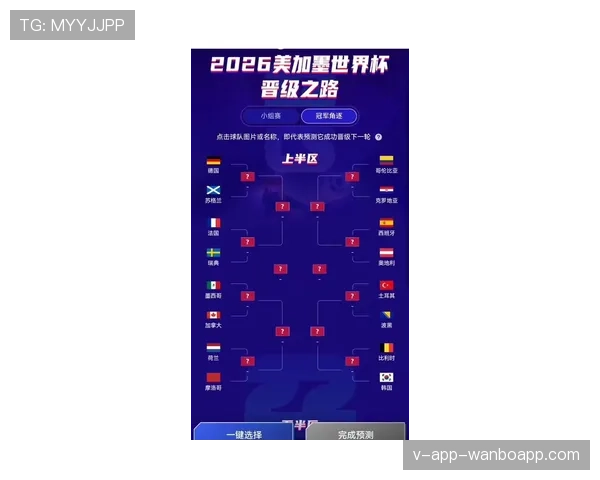 澳大利亚2026世界杯赛程分析：小组出线关键战与晋级之路预测