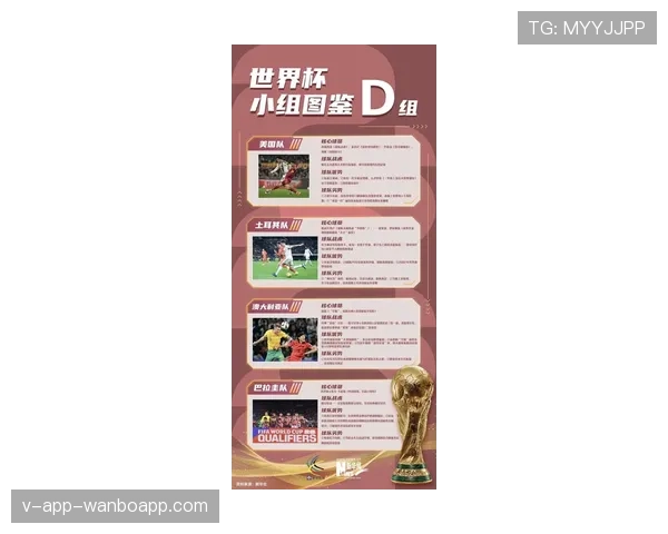 世界杯D组出线热门排行榜